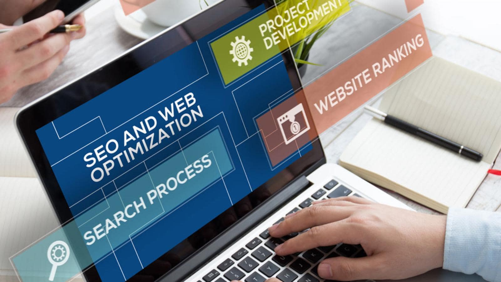 Website optimalisatie verhoogt de online omzet